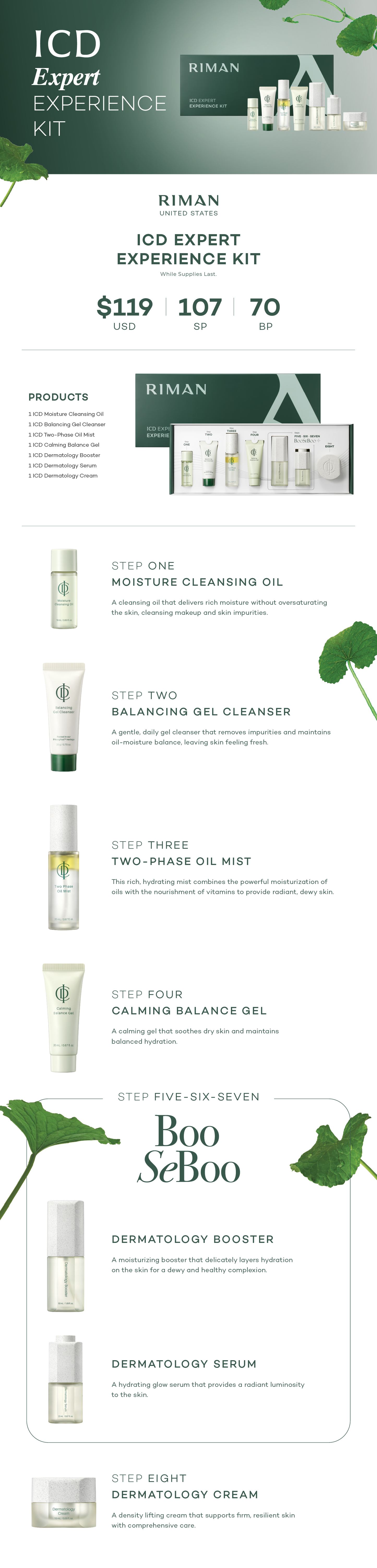 ICD Expert Experience Kit