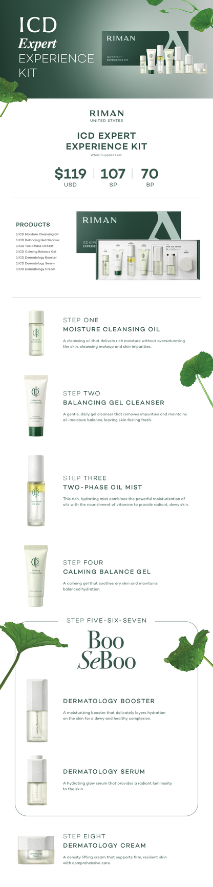 ICD Expert Experience Kit